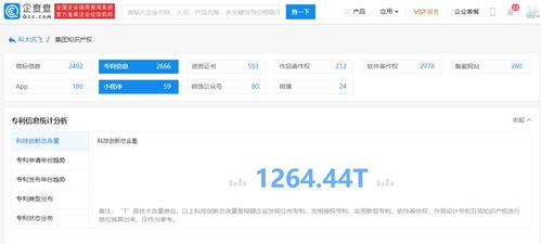 科大訊飛回應跌停風波 公司經營一切正常，信息系統集成服務穩步推進
